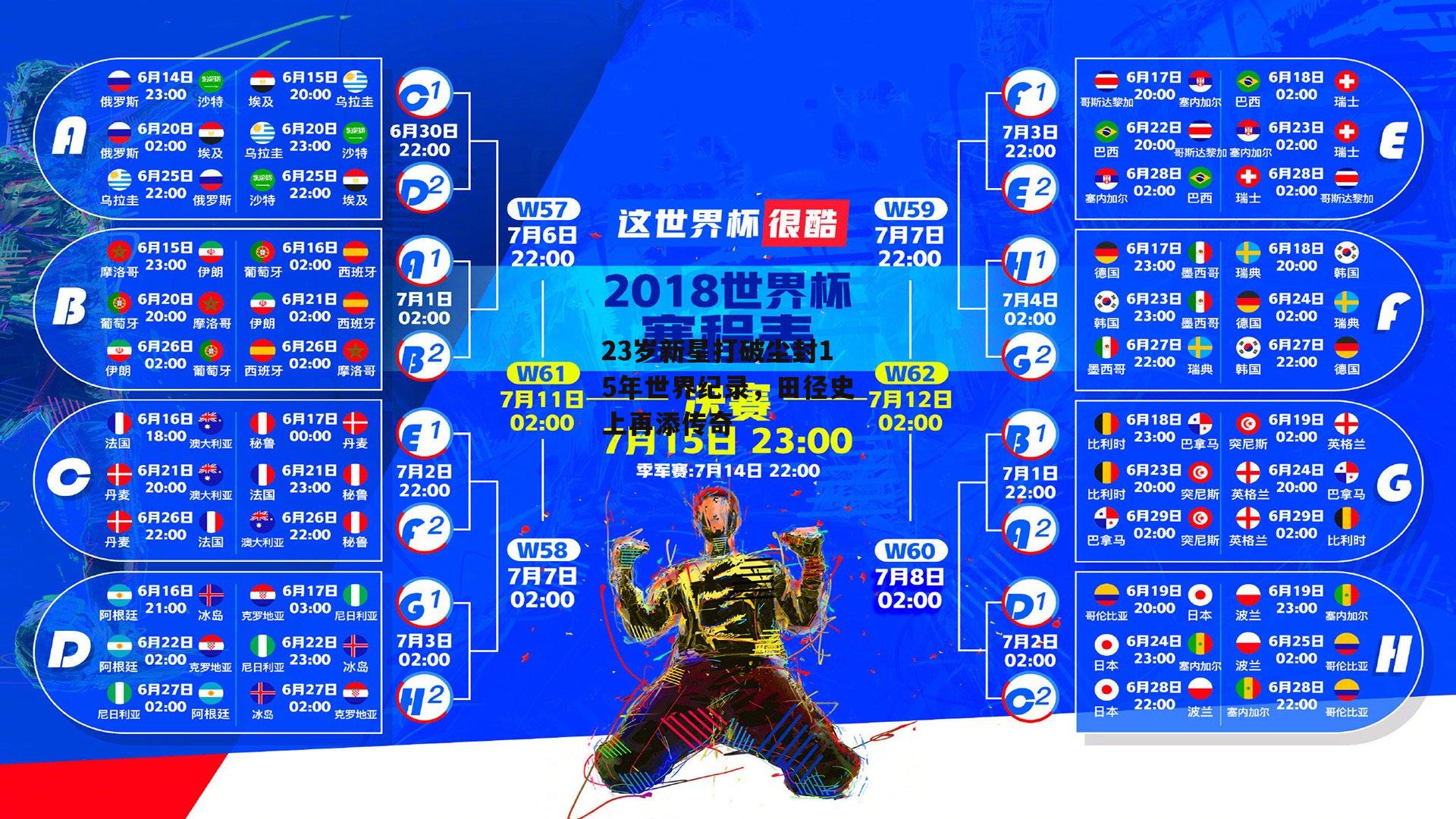 23岁新星打破尘封15年世界纪录，田径史上再添传奇